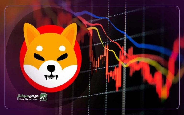 سودآوری شیبا اینو سرانجام به سطح دو رقمی بازگشت