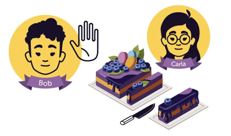 روش آخرین کاهنده، برش کیک