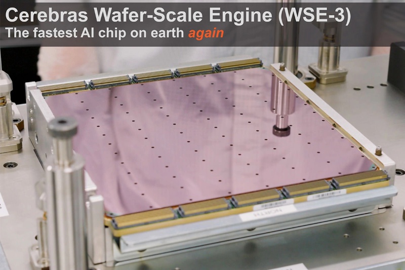 این «پردازنده ۹۰۰ هزار هستهای» رؤیای هوش مصنوعی فوق پیشرفته را واقعی میکند