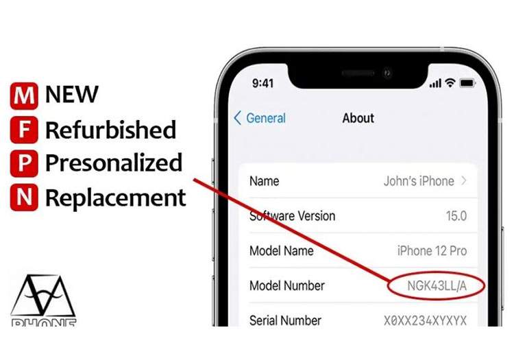 تفاوت و نحوه تشخیص آیفون ریپک، ریفربیش و پک اصلی