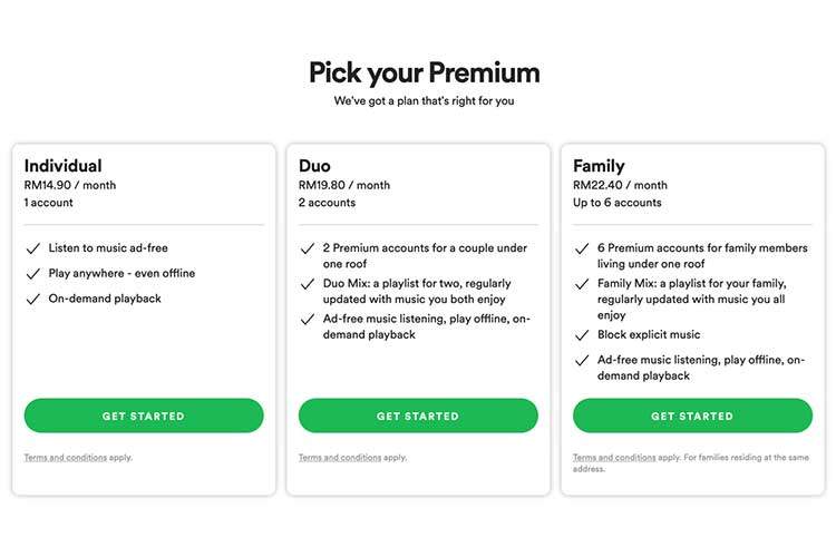 انواع پلن‌های اسپاتیفای پرمیوم: گزینه‌های متنوع برای تمامی نیازها