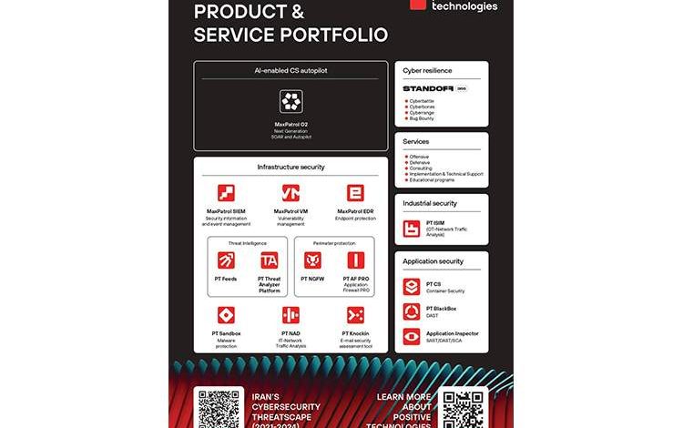 حضور Positive Technologies در نمایشگاه پدافند غیرعامل