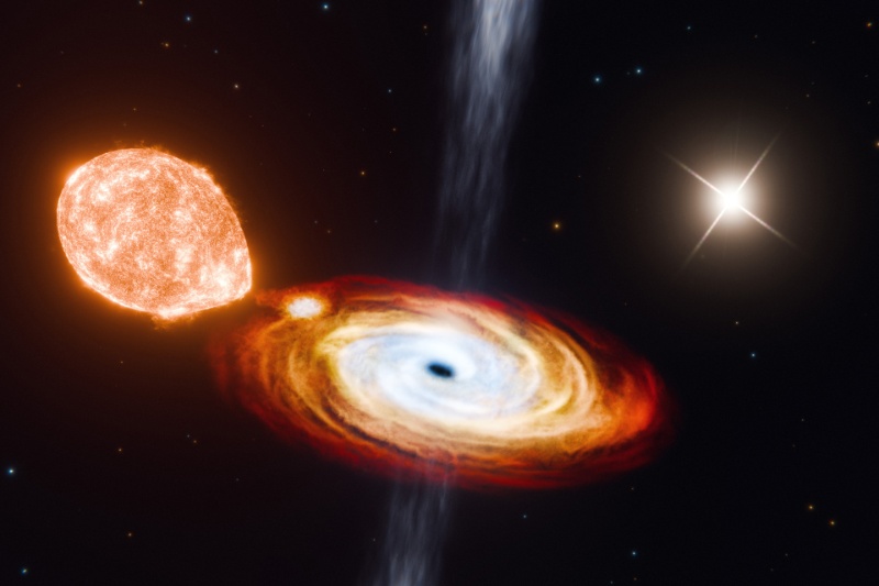 کشف اولین منظومه سهگانه سیاهچالهای، درک ما از نحوه شکلگیری این اجرام را به چالش میکشد