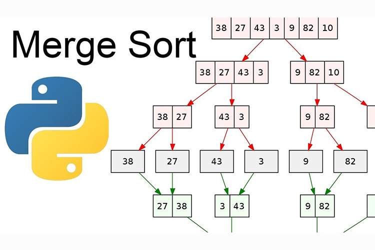 پنج الگوریتم مرتب‌سازی در پایتون