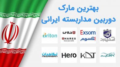 7 دوربین مداربسته پرطرفدار ساخت ایران را بشناسید
