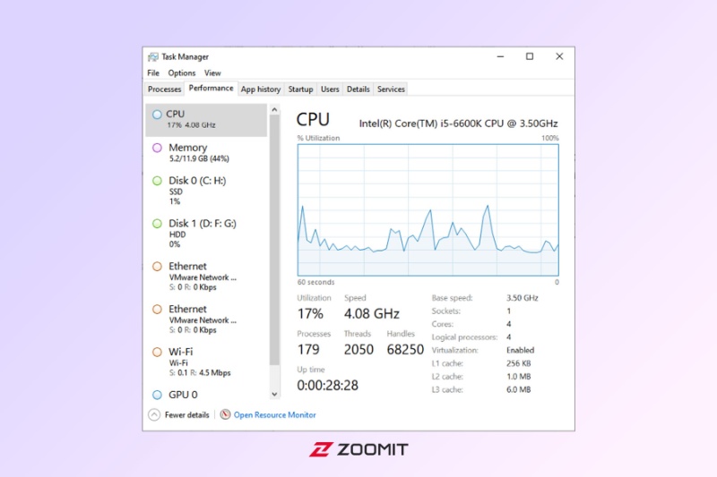 تغییری مهم در ویندوز ۱۱؛ اکنون تسکمنیجر میزان استفاده از CPU را دقیقتر نمایش میدهد