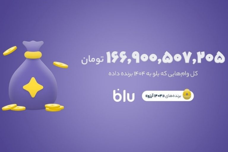 ۱۴۰۴ آرزو برآورده شد؛ در کمپین «۱۴۰۴ آرزو» بیش از ۱۶۶میلیارد تومان وام به کاربران بلو تعلق گرفت
