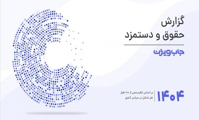 گزارش جابویژن از حقوق و دستمزد ۱۴۰۳؛ میانه حقوق دریافتی زنان ۲۸ درصد کمتر از مردان