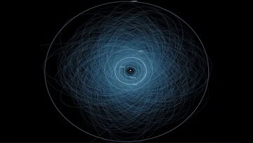 عبور سیارک غول‌پیکر با سرعت هایپرسونیک / زمین در خطر است؟