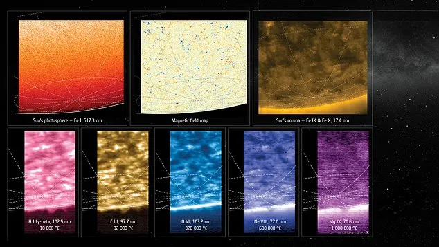 اولین تصویر از قطب جنوب خورشید