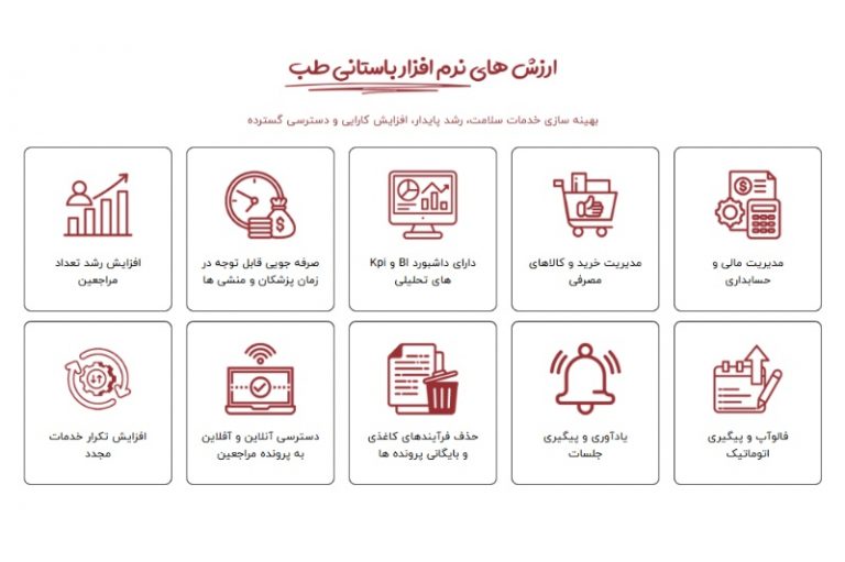 رونمایی از نسخه جدید نرم‌افزار مدیریت کلینیک‌ باستانی طب