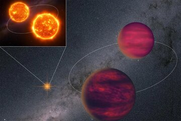 کشف کمیاب منظومه‌ای چهارتایی در کهکشان راه شیری