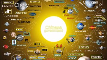 اقیانوسی از خودرو / نقشه‌ جامع خودروسازی چین را ببینید