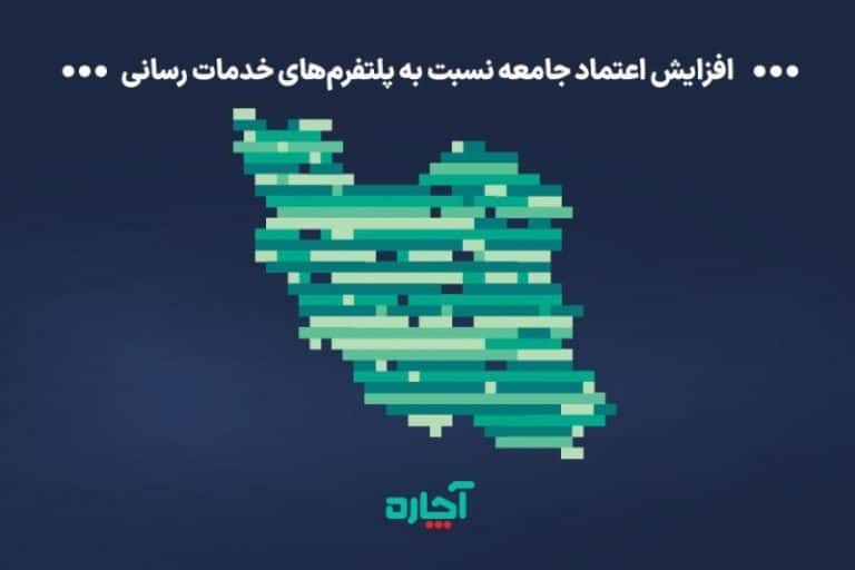 افزایش ۲۷ برابری خرید خدمات آنلاین؛ رشد اعتماد جامعه به پلتفرمهای خدماترسانی