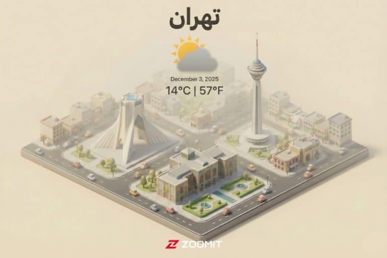 با هوش مصنوعی از آب‌وهوای شهر خود کارت‌پستال زنده بسازید