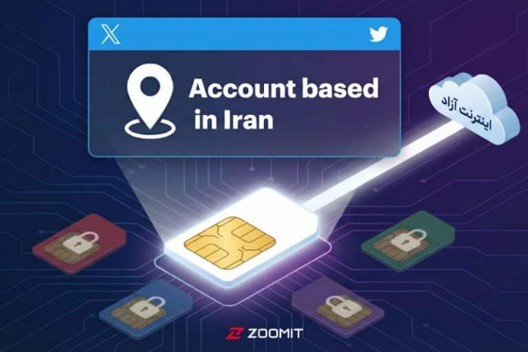 وزیر ارتباطات خواستار ارائه گزارش شفاف درباره «سیم‌کارت‌های سفید» شد