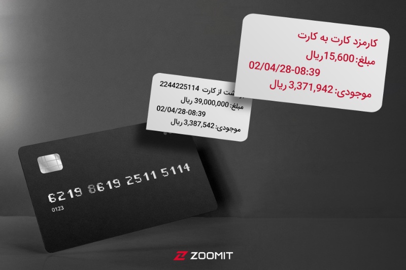 سقف تراکنش آنلاین با رمز دوم ثابت ۵ برابر شد