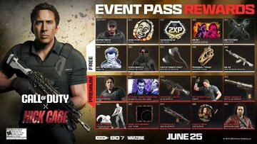 حضور بازیگر سرشناس در بازی «Call of Duty» / عکس