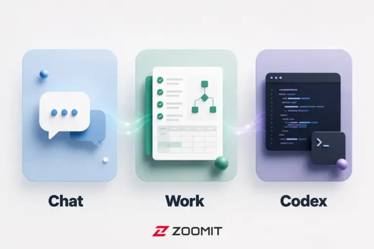 تفاوت سه حالت چت، Work و Codex در ChatGPT، برای هر کاری کدام
را انتخاب کنیم؟