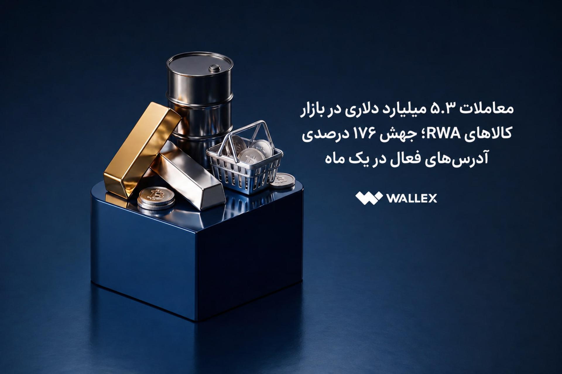 ثبات بازارهای سنتی و آزادی عمل بازارهای کریپتو؛ حجم معاملات
ماهانه کالاهای RWA از ۵ میلیارد دلار گذشت