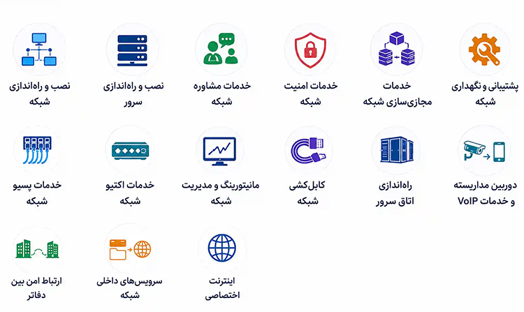 خدمات شرکت لاوین نت
