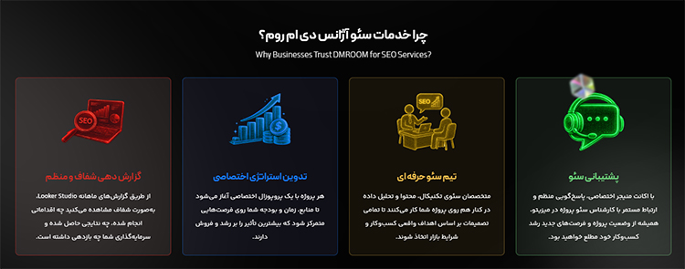 خدمات سئو دی ام روم