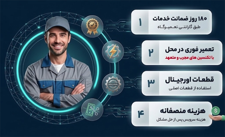 ویژگی ها و مزایای رقابتی سامسونگ خدمات