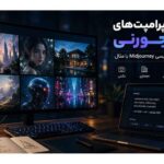 لیست پرامپت های میدجورنی با مثال