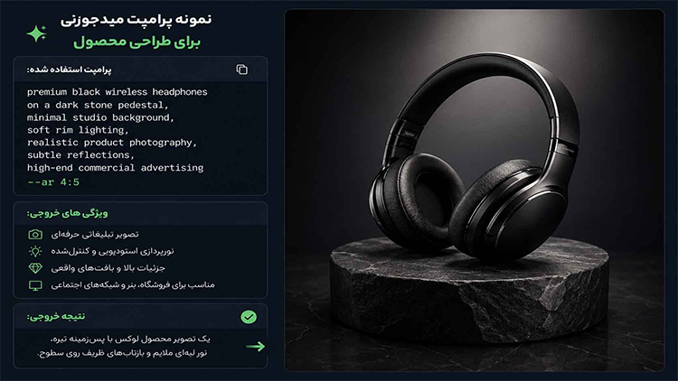 لیست پرامپت های میدجورنی با مثال
