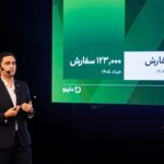 مدیرعامل شاپینو: در طول یک سال بیش از ۲هزار برابر رشد
کردیم