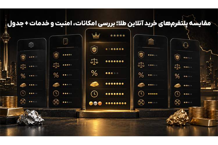 مقایسه پلتفرمهای خرید آنلاین طلا؛ بررسی امکانات، امنیت و خدمات + جدول