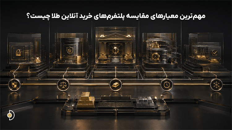 مهمترین معیارهای مقایسه پلتفرمهای خرید آنلاین طلا چیست؟