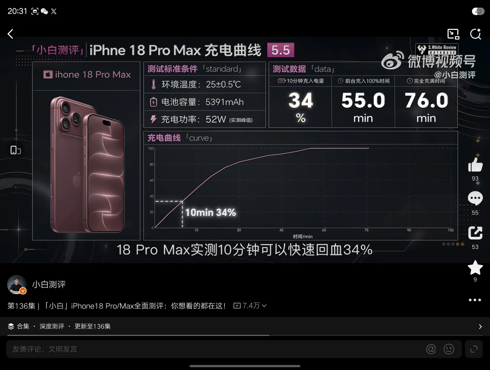 نمودار و داده‌های تست سرعت شارژ آیفون ۱۸ پرو مکس (iPhone 18 Pro Max)