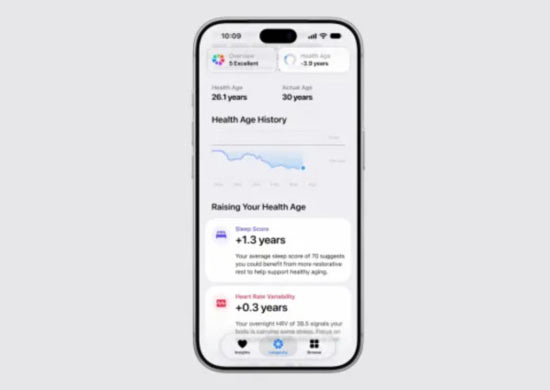 اپلیکیشن Health اپل متحول شد؛ از محاسبه سن سلامت تا امتیاز آمادگی بدن