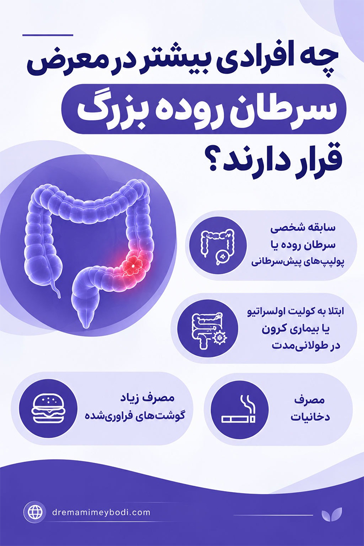 علائم سرطان روده بزرگ