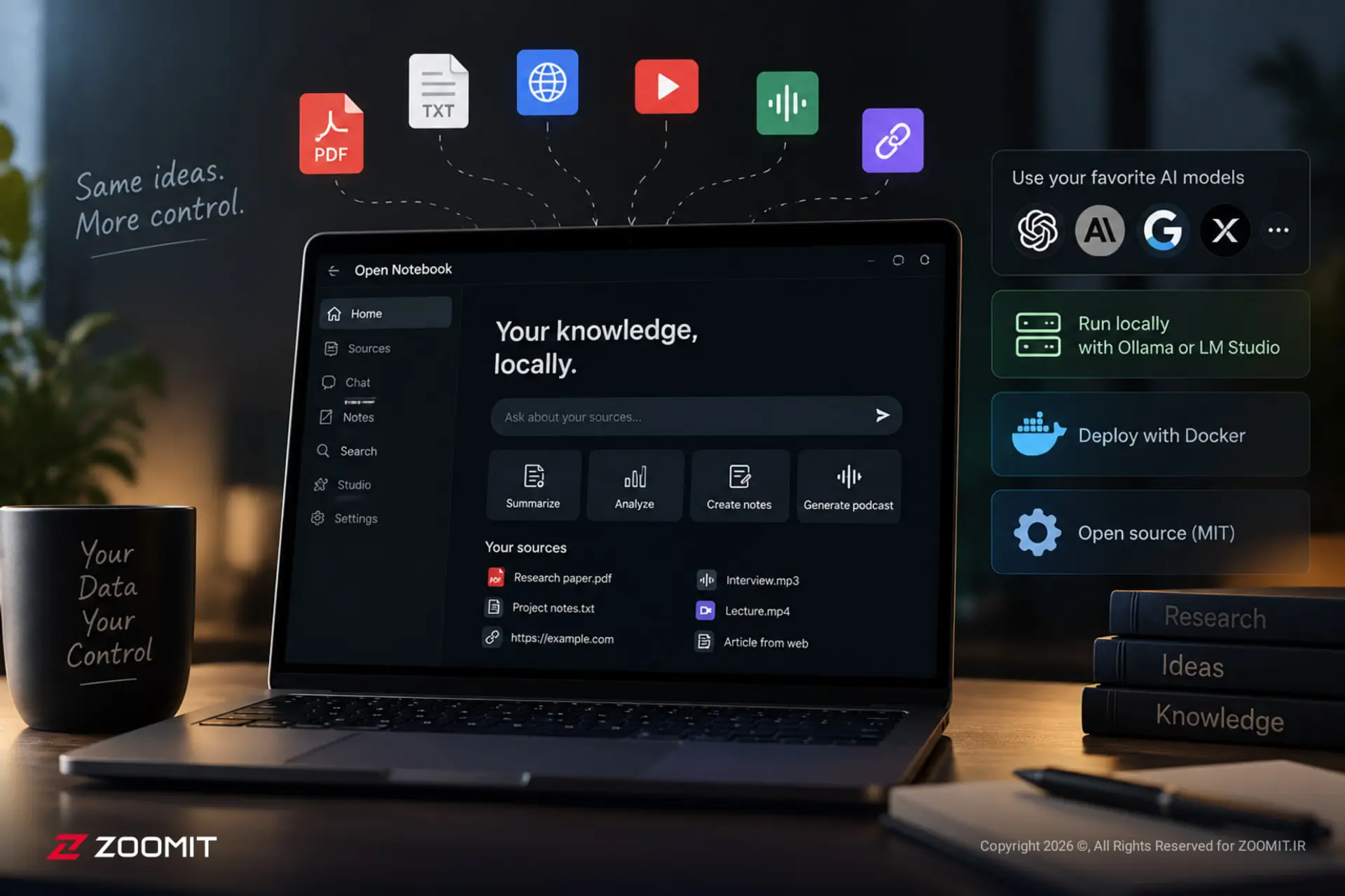 معرفی Open Notebook؛ جایگزین متن‌باز و خصوصی NotebookLM برای
اجرا روی کامپیوتر