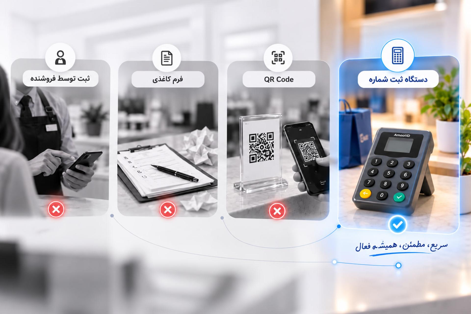 نگاهی به عملکرد آموت آیدی؛ دستگاه ثبت شماره مشتری در
فروشگاه‌ها
