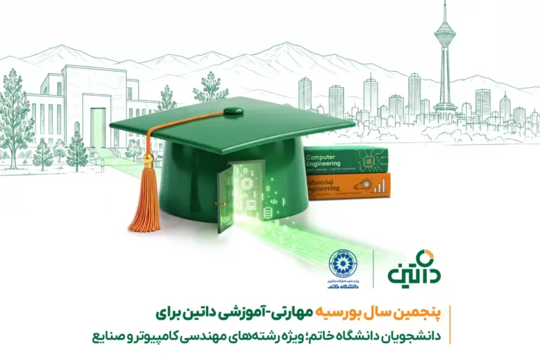 پنجمین سال بورسیه مهارتی-آموزشی داتین برای دانشجویان دانشگاه
خاتم؛ ویژه رشته‌های مهندسی کامپیوتر و صنایع
