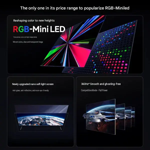 پنل مینی ال‌ای‌دی (Mini LED) و ویژگی‌های فنی تلویزیون ردمی ۲۰۲۷