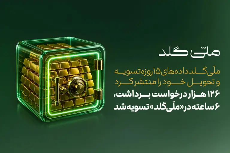 داده‌های ۱۵روزه تسویه و تحویل ملّی‌گلد: ۱۲۶ هزار درخواست
برداشت ۶ ساعته تسویه شد