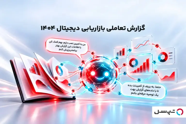 گزارش تعاملی بازاریابی دیجیتال ۱۴۰۴؛ وقتی داده به‌جای صفحه،
از مسیر سوال پیدا می‌شود